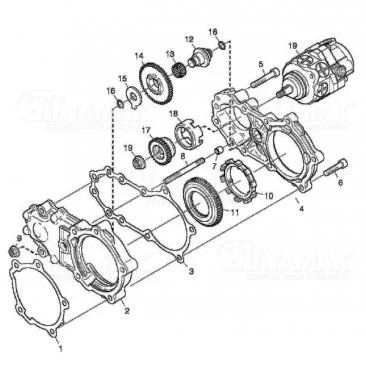  DİREKSİYON POMPA KOMPLE SCANIA