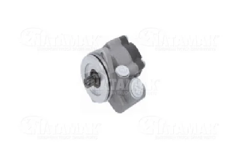 SERVO PUMP